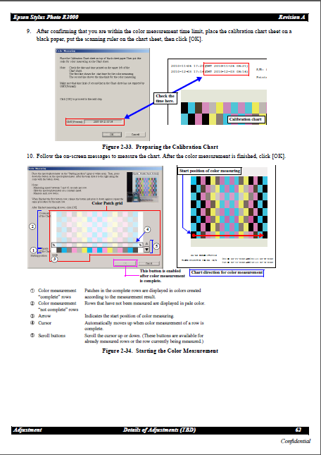 EPSON PHOTO R3000 Service Manual-5